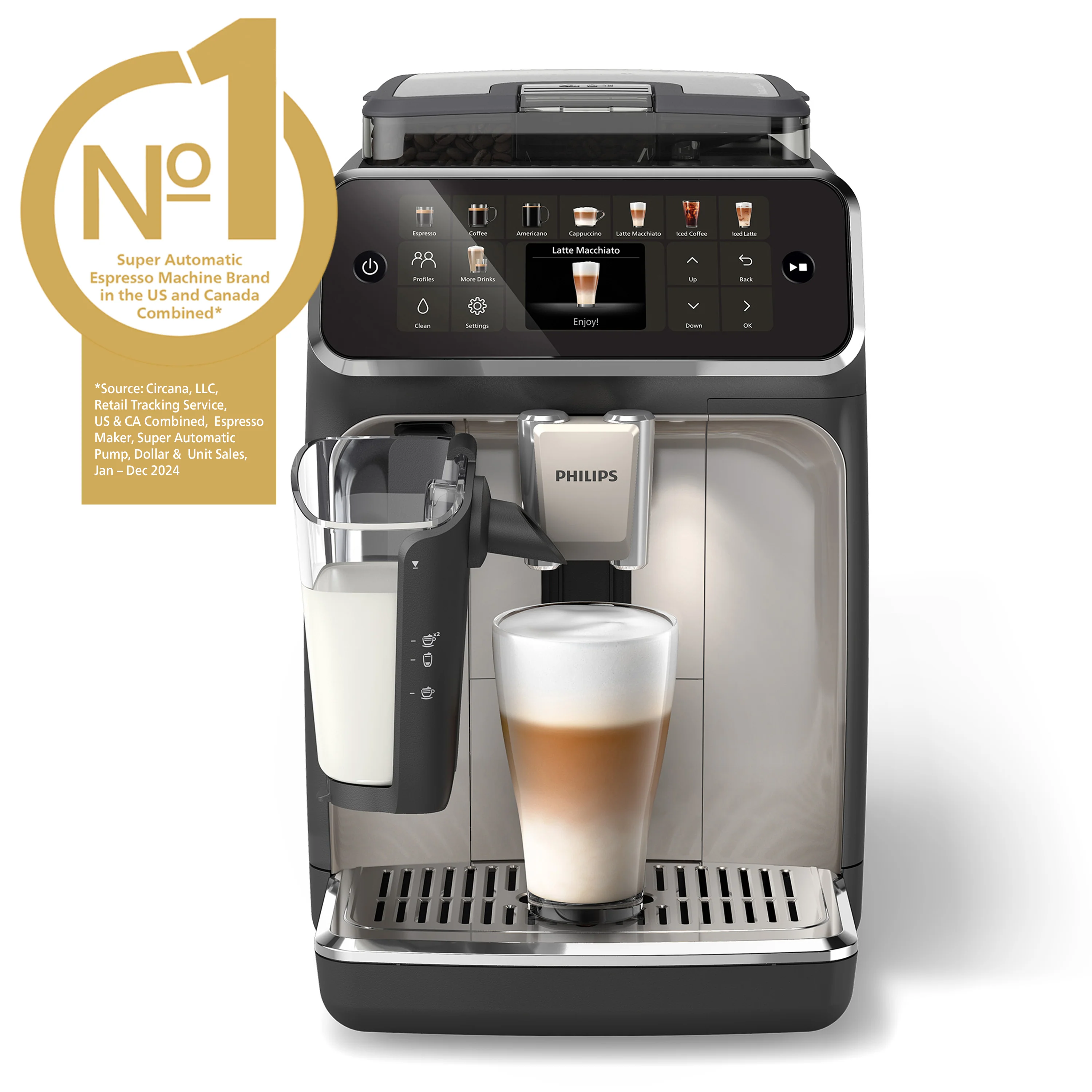 Fully Automatic Coffee & Espresso Machines